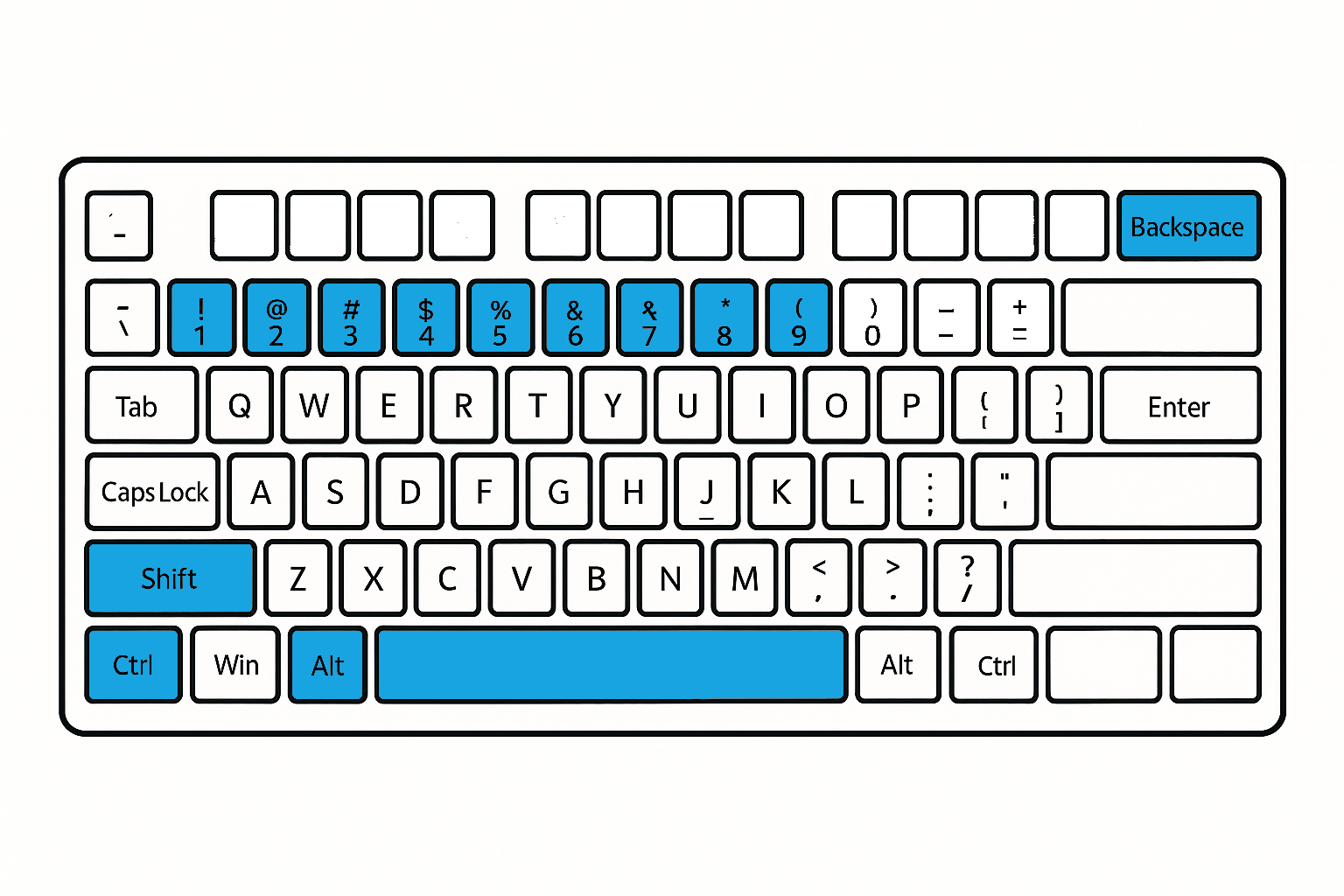 Keyboard